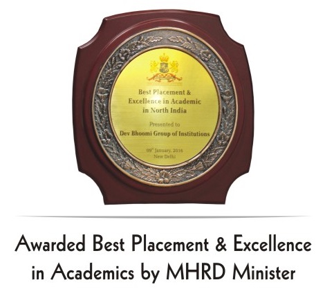Best Placement Award